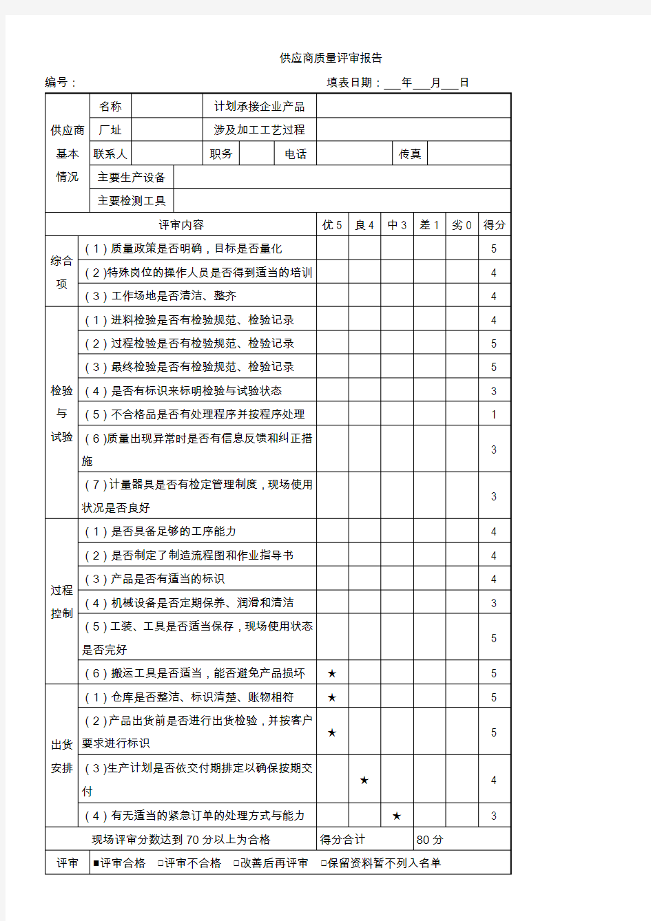 供应商质量评审报告