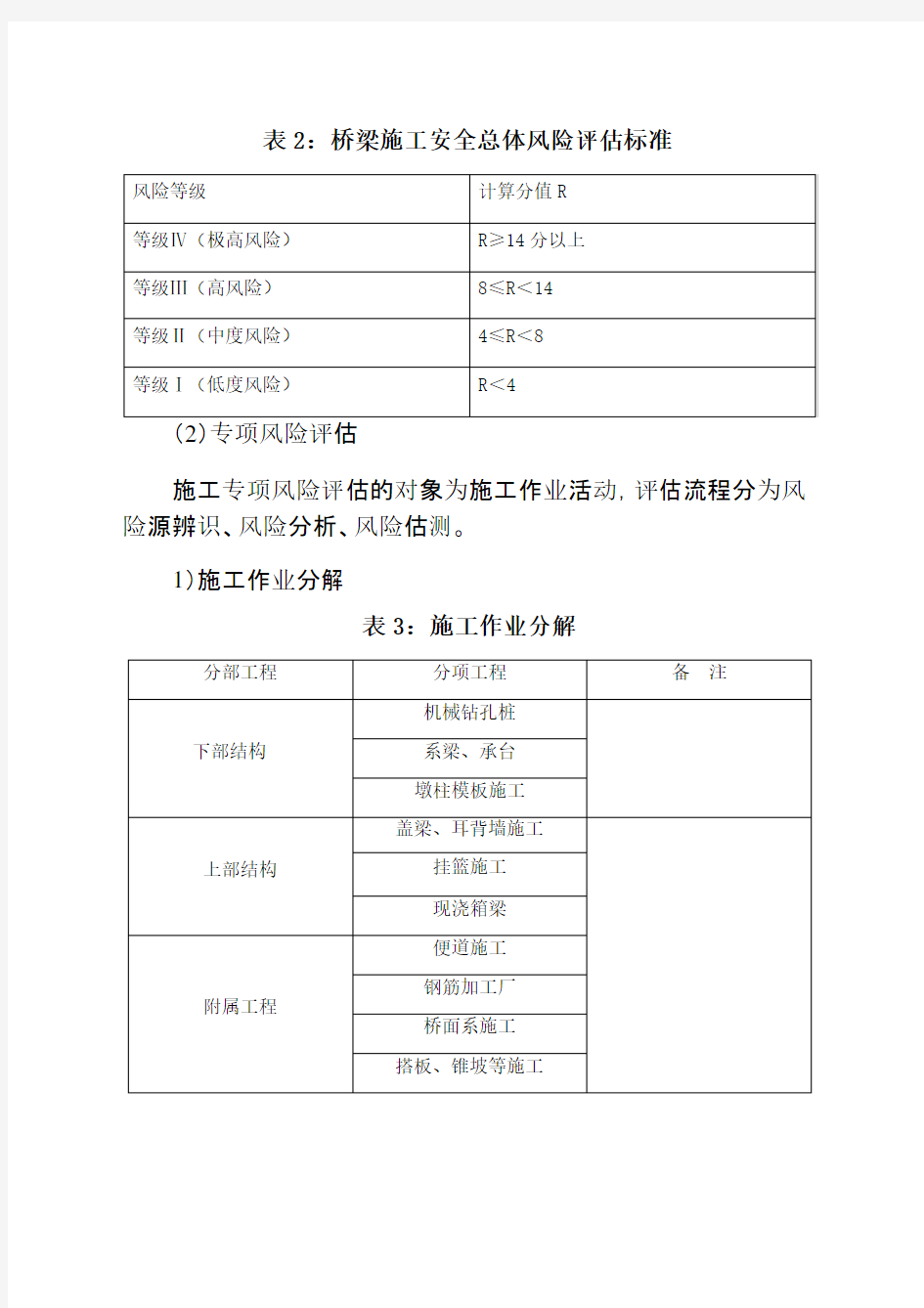 大桥安全风险评估资料