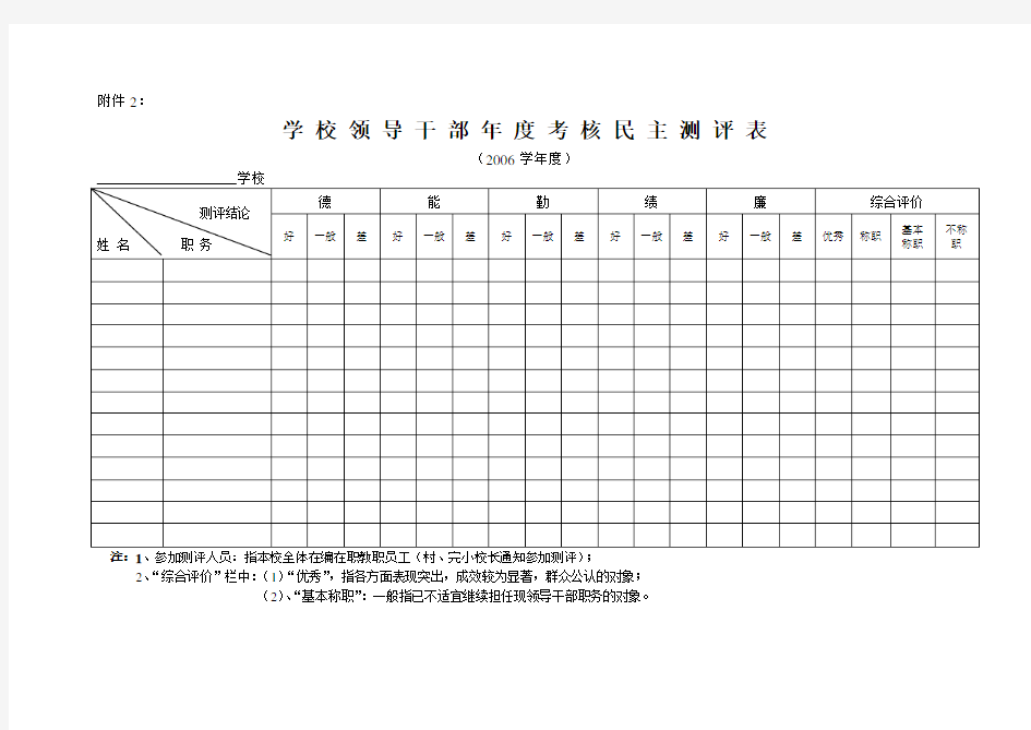 学校领导干部年度考核民主测评表