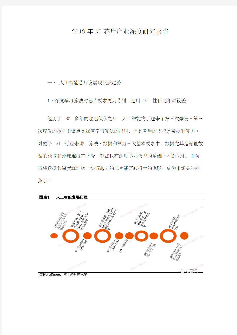 2019年AI芯片产业深度研究报告