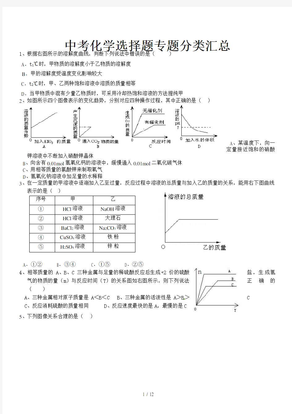 中考化学选择题专题分类汇总