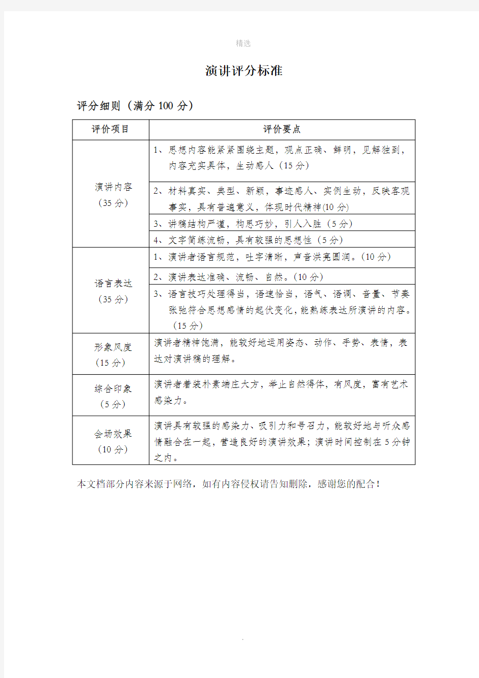 演讲比赛评分标准 表格