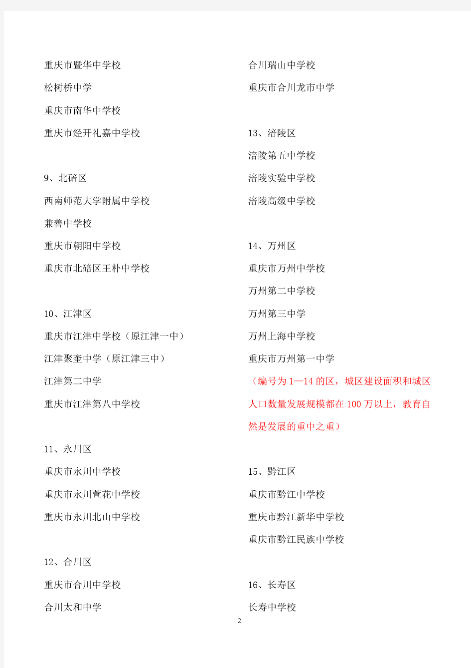 重庆市114所重点中学名单(截止2011年)