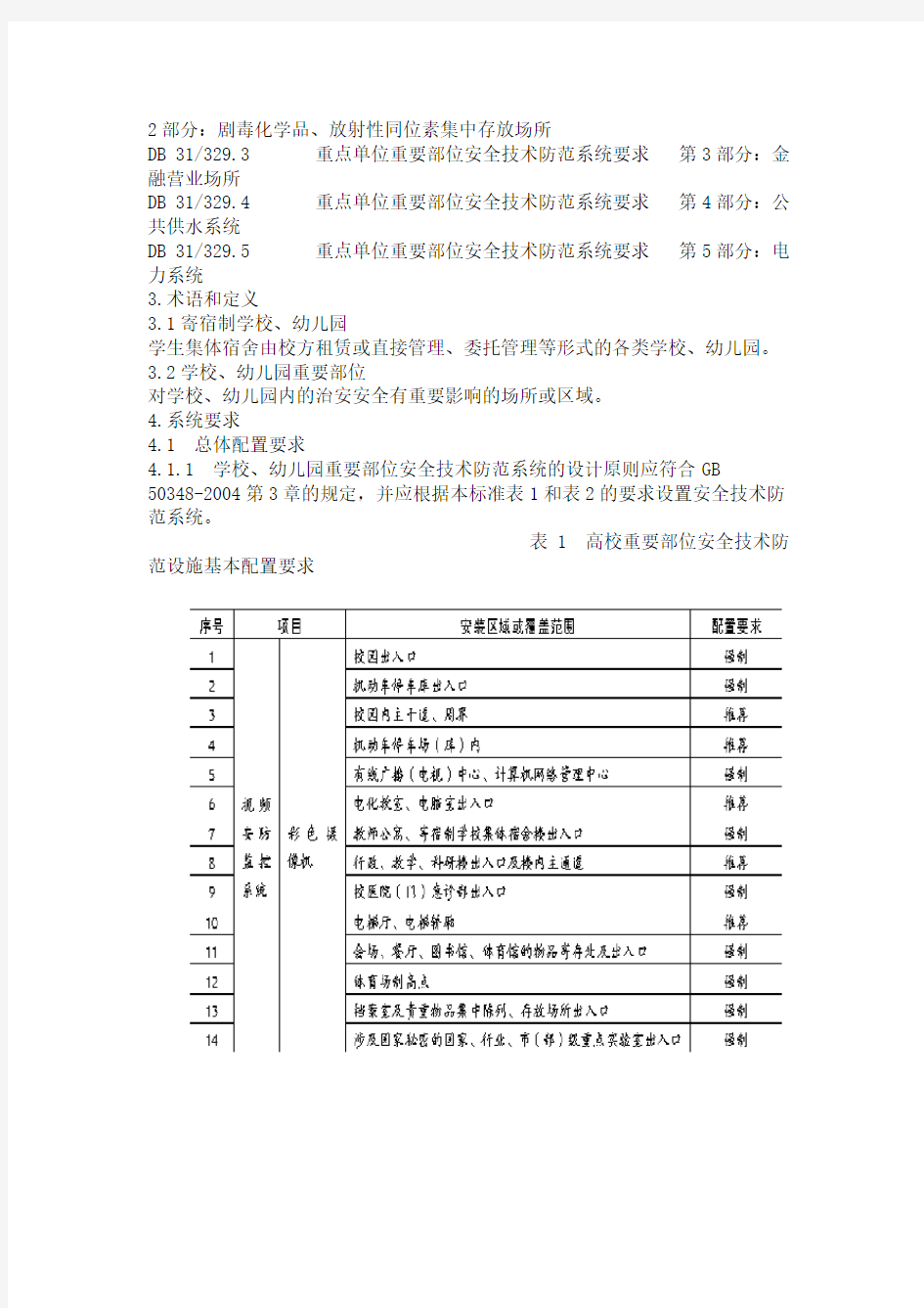 上海市技防地方标准-学校、幼儿园