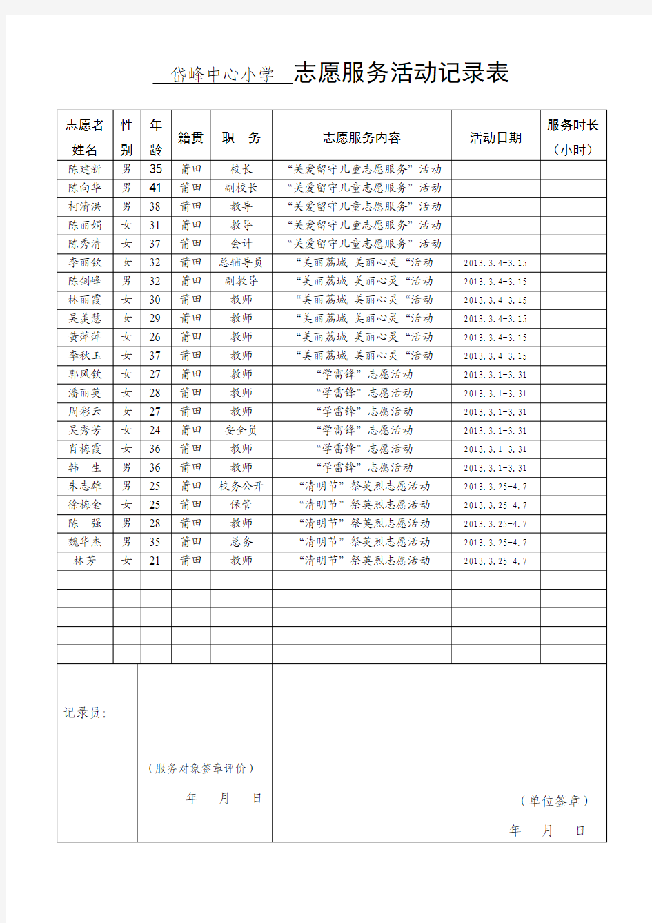 志愿服务活动记录表