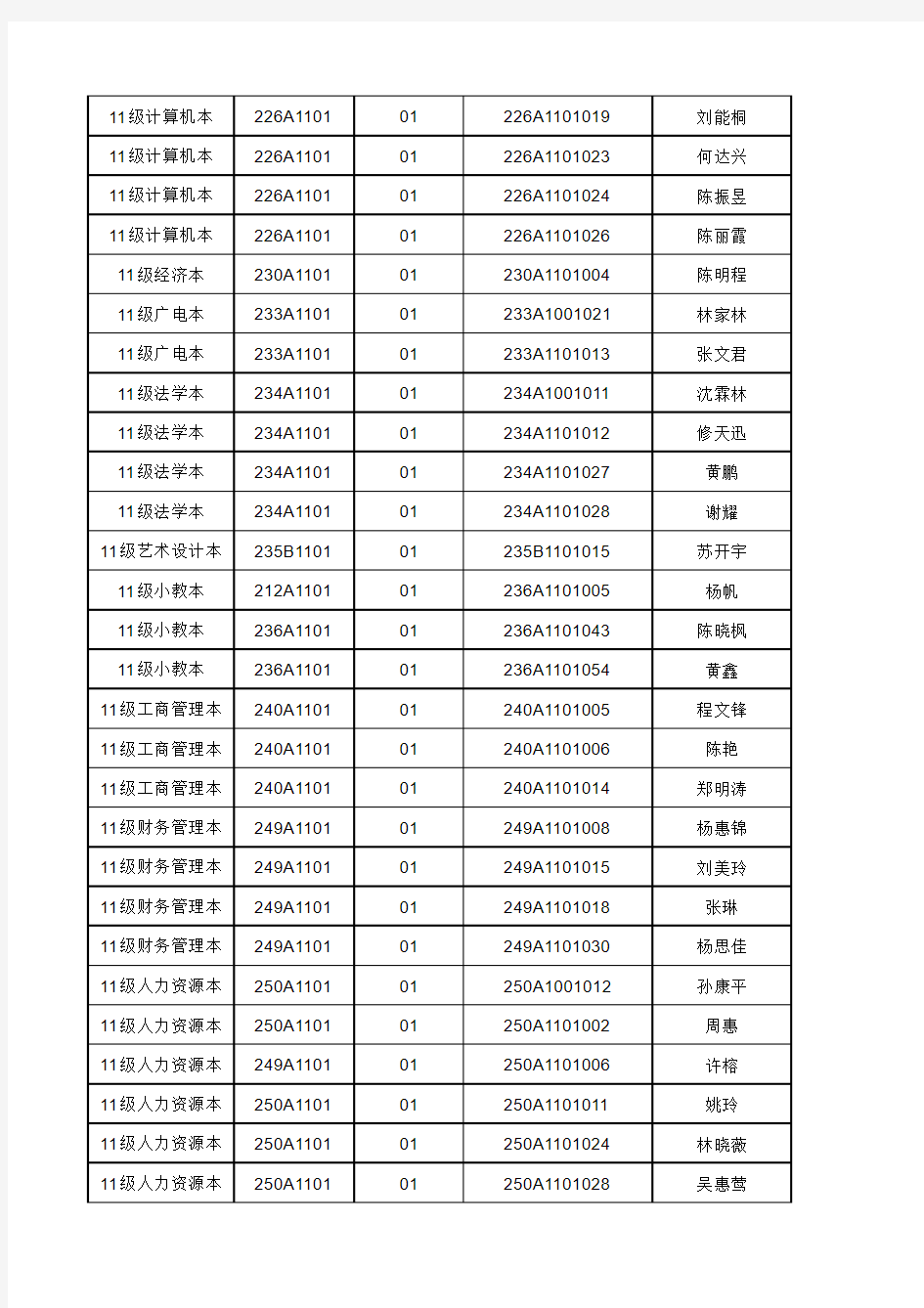 学生缴费待核查名单xls-Sheet1