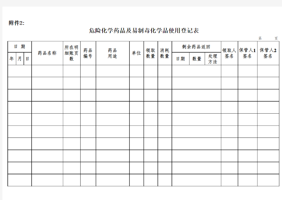 危险化学药品及易制毒化学品使用登记表