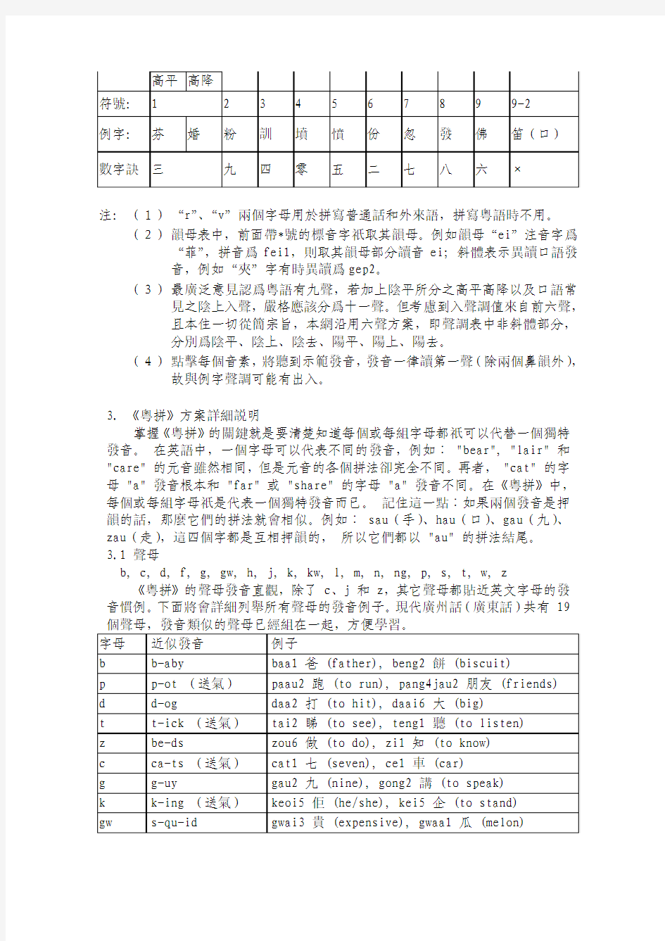 香港语言学会粤语拼音方案(修订版)