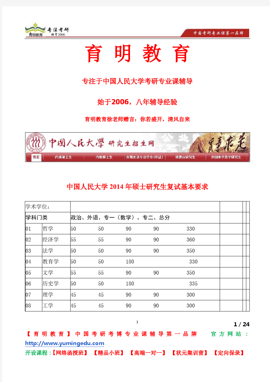 中国人民大学公共管理学院全日制MPA专业学位考研复试名单