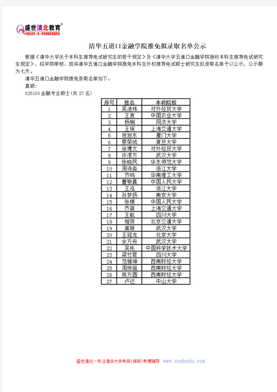 清华五道口金融学院推免拟录取名单公示