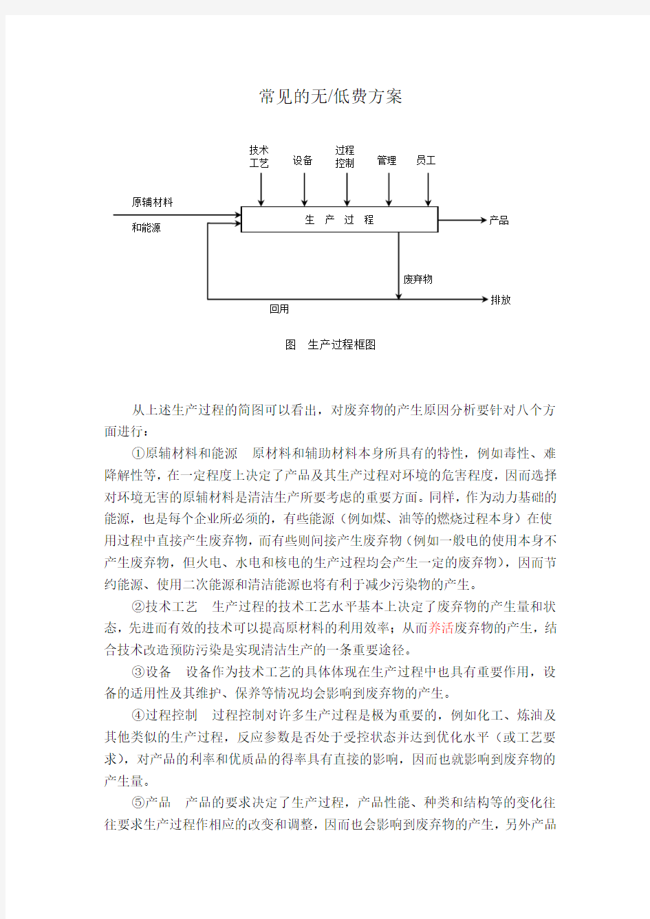 常见的无低费方案