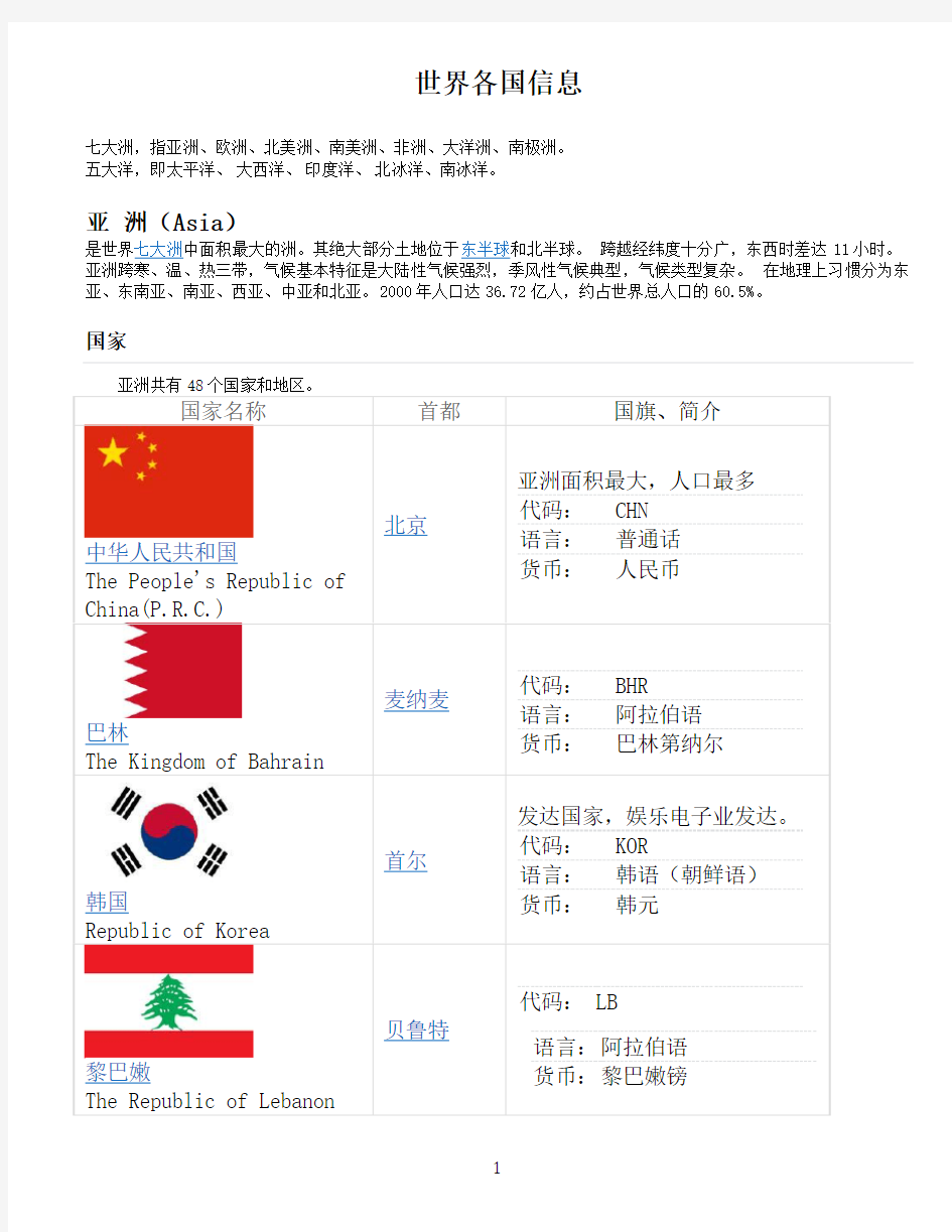 世界各国基本信息一览表