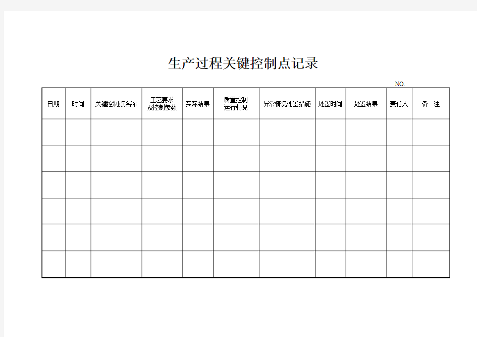 【百味食品】生产过程关键控制点记录-记录表