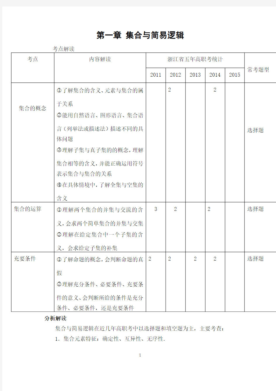 第1章集合与简易逻辑