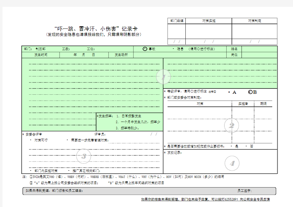 “吓一跳、冒冷汗、小伤害”记录卡(2010.4.2)