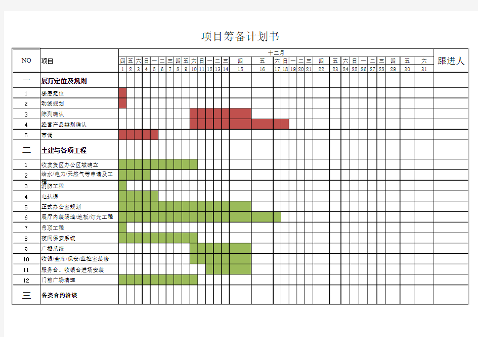 开业筹备计划时间进度表