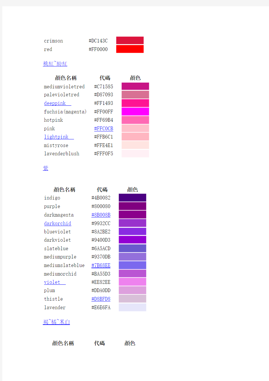 CSS颜色代码对照