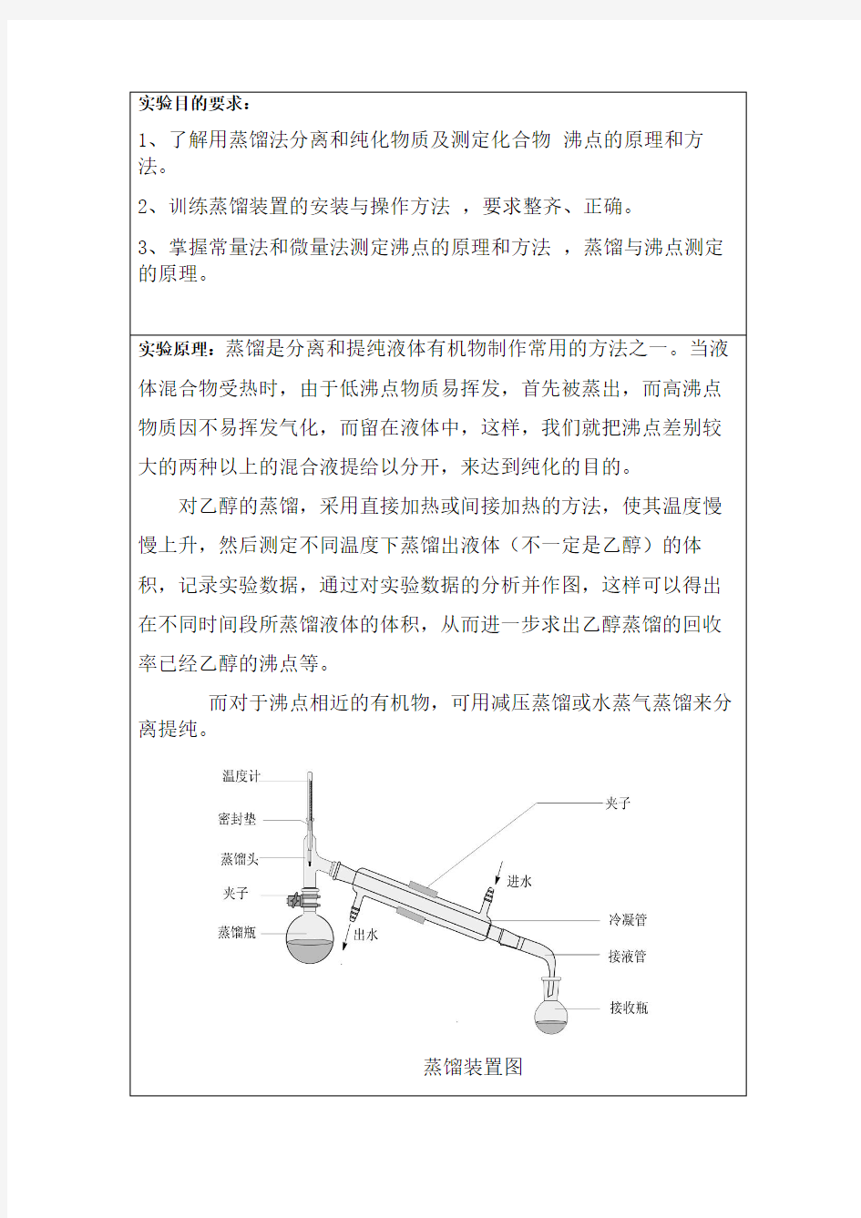 有机化学实验之乙醇的蒸馏实验报告