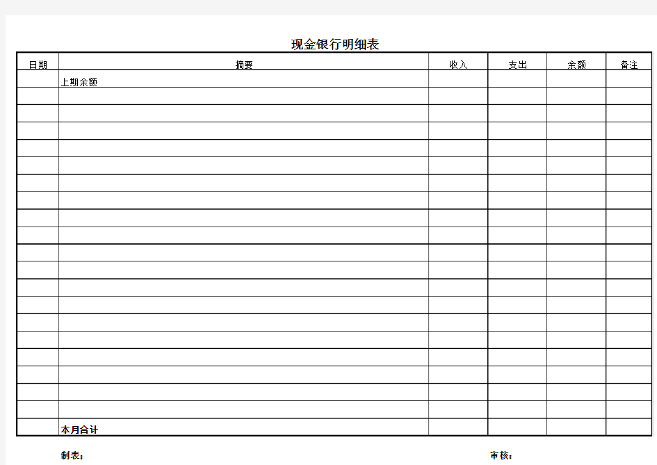 现金银行明细表