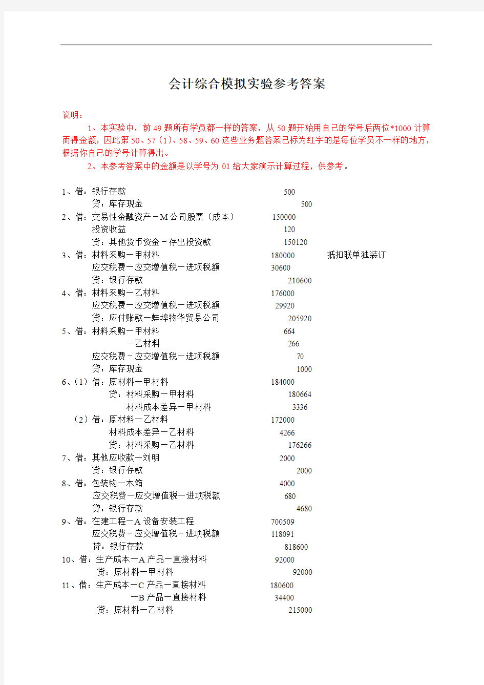 会计模拟实验会计分录答案13.4.16 (1)