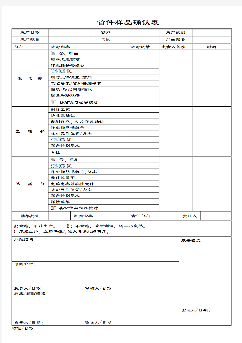 首件样品确认表(DIP)