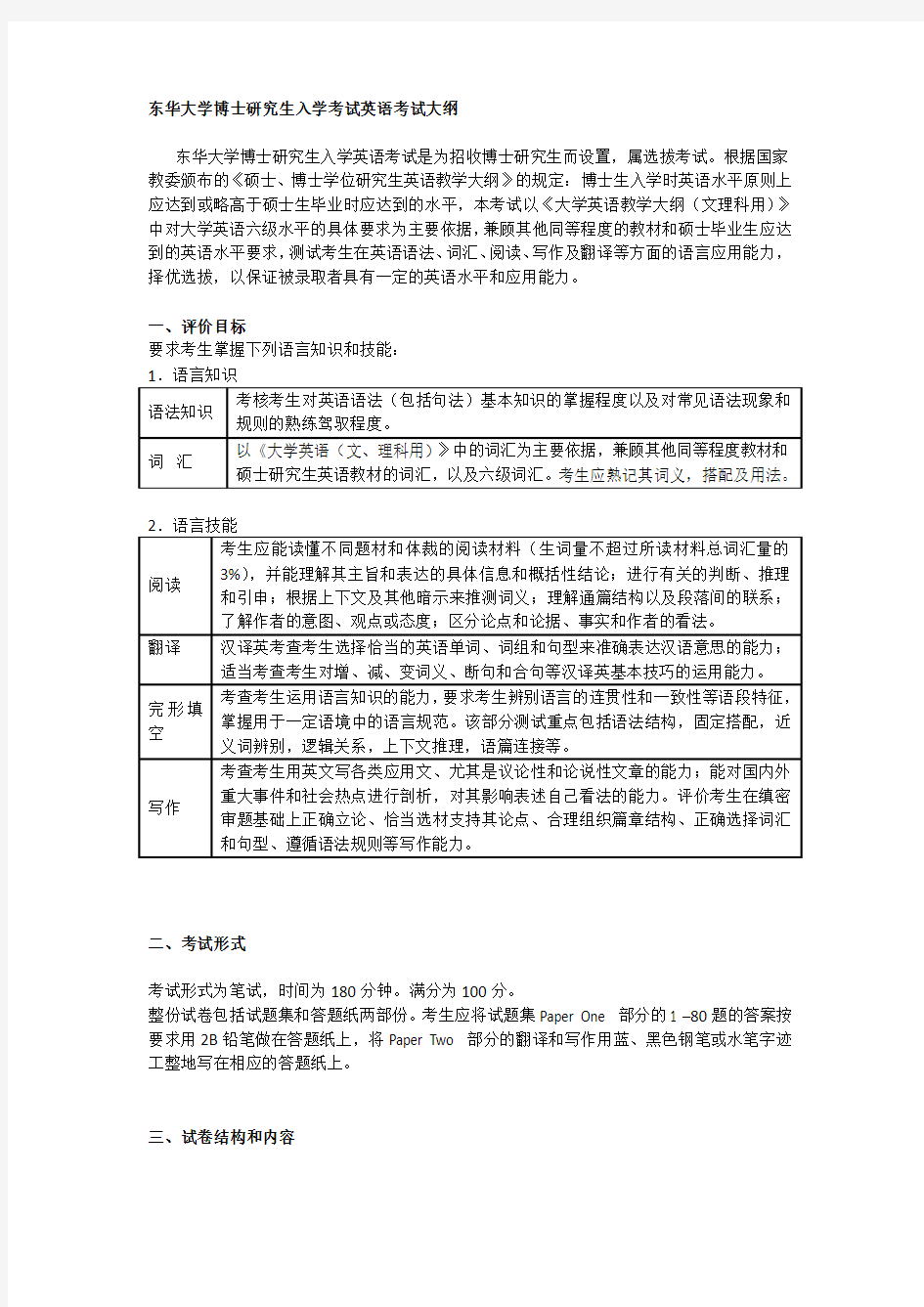 东华大学博士研究生入学考试英语考试大纲