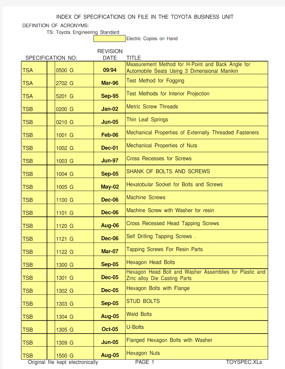 Toyota_Specification_List