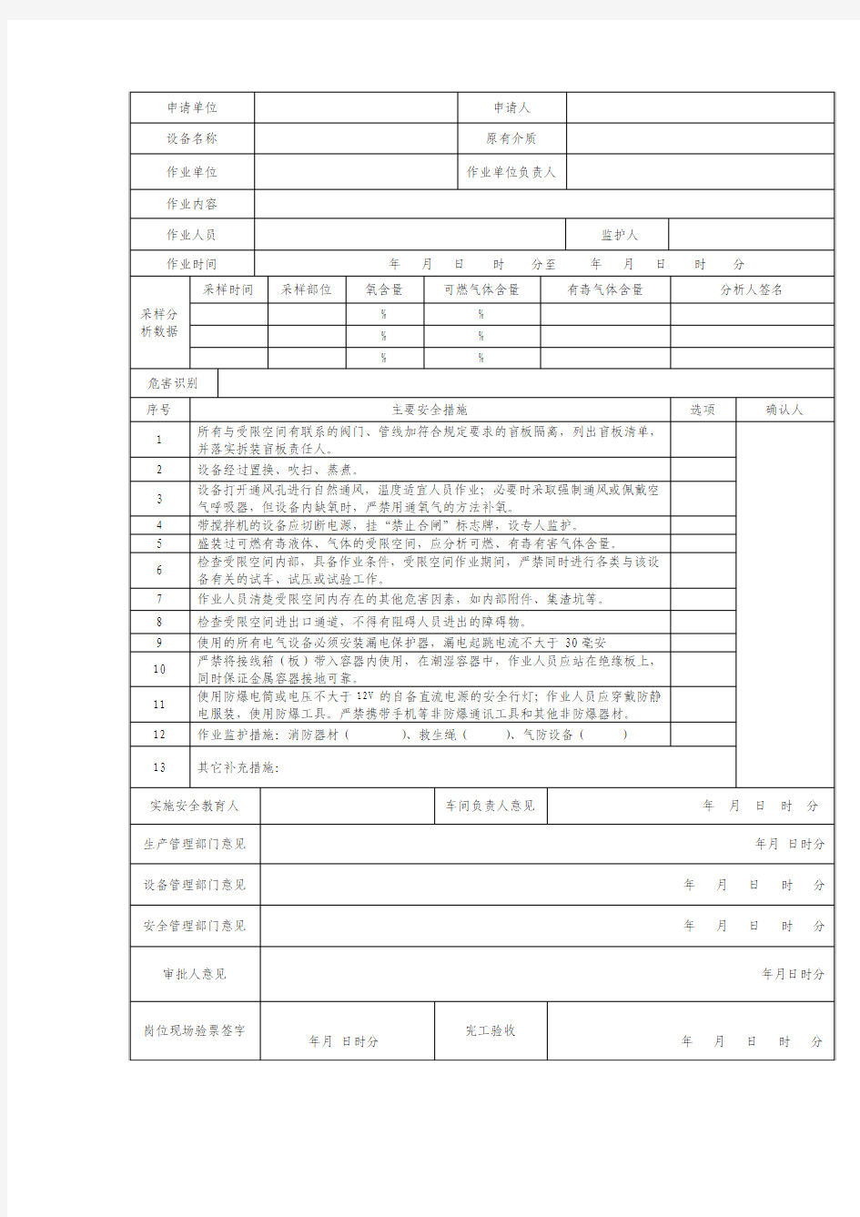 受限空间作业票样板