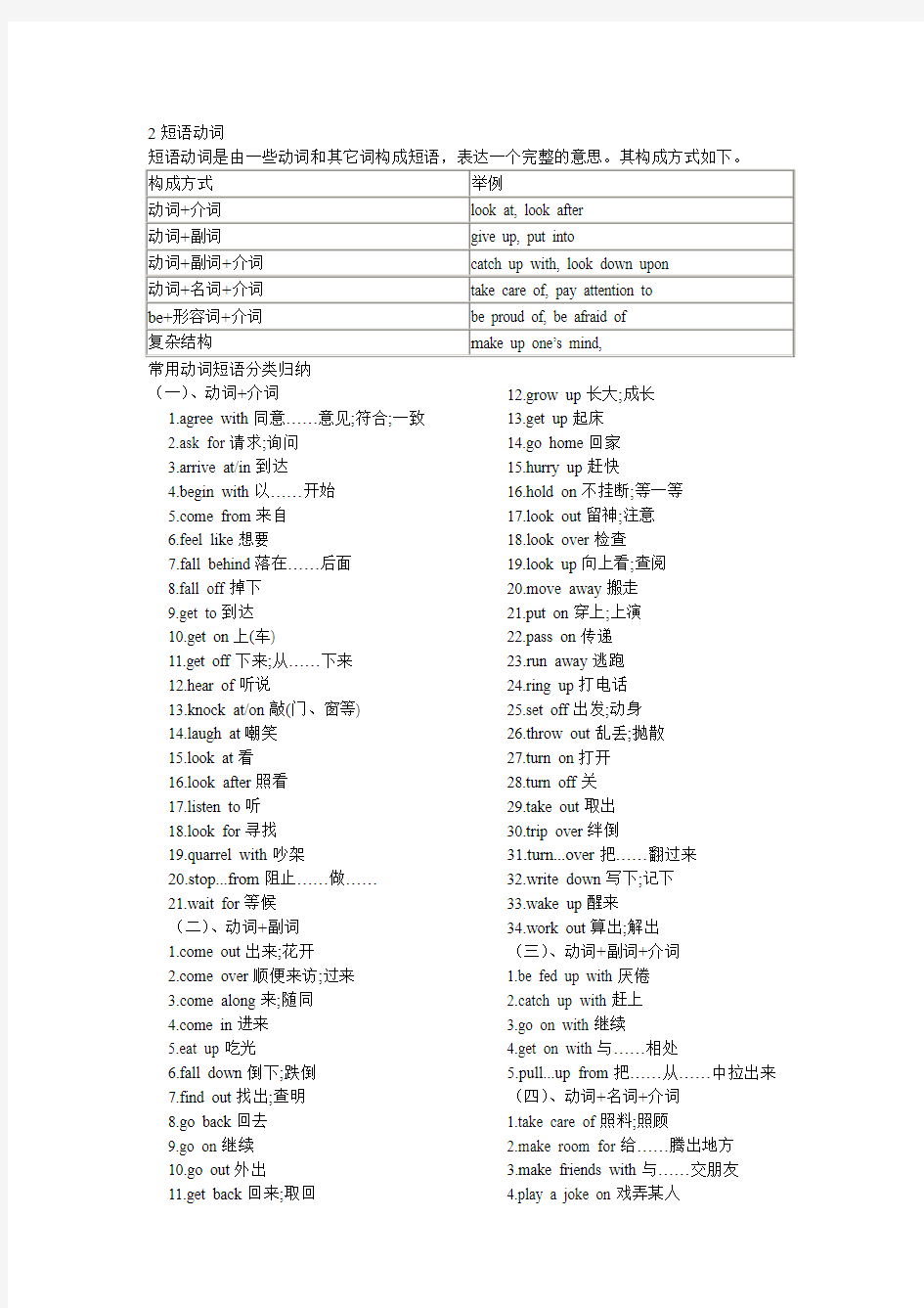 中考英语之动词的分类详解及练习_(2)