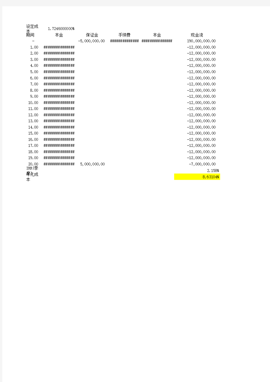 融资租赁IRR计算模板(内涵报酬率)