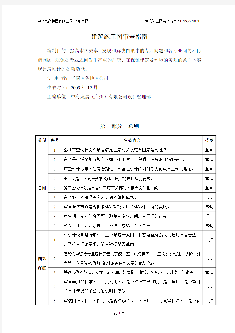 中海地产建筑施工图审查指南(2009)12页