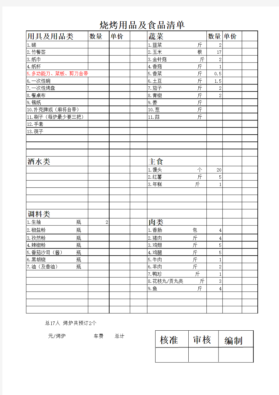 烧烤用品及食品清单1