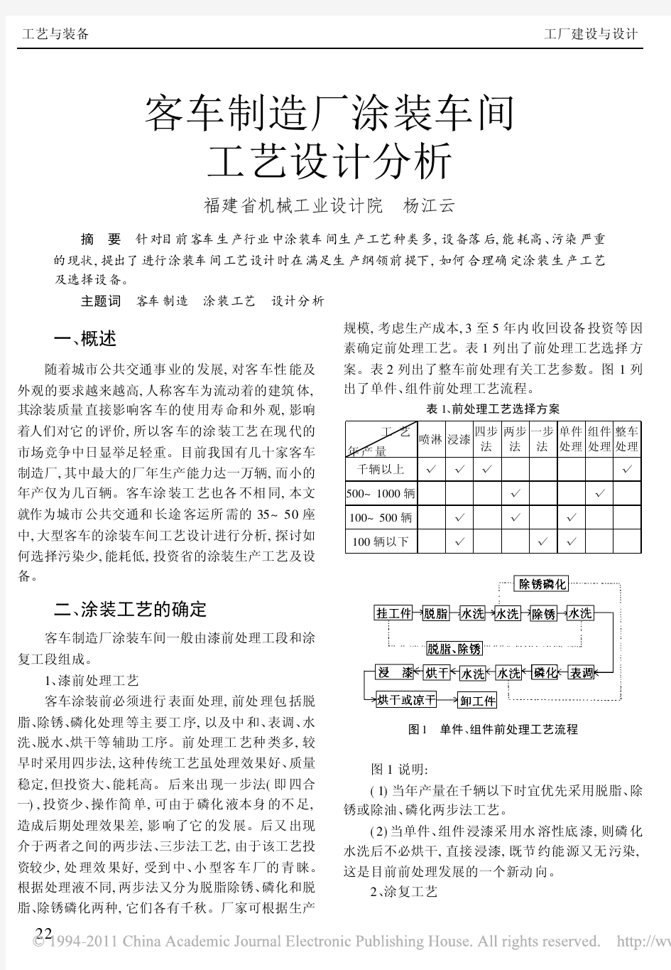 客车制造厂涂装车间工艺设计分析