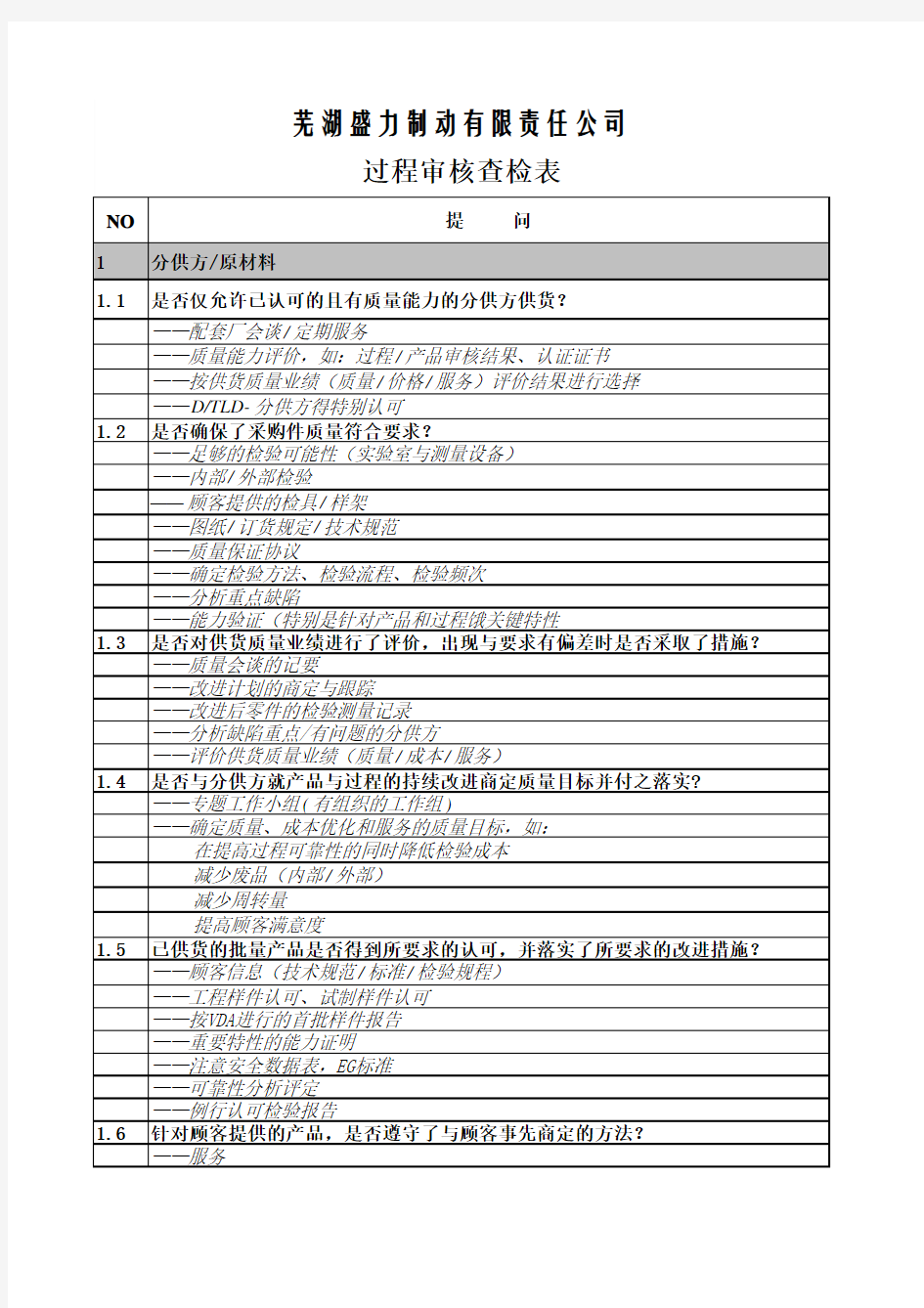 过程审核检查表