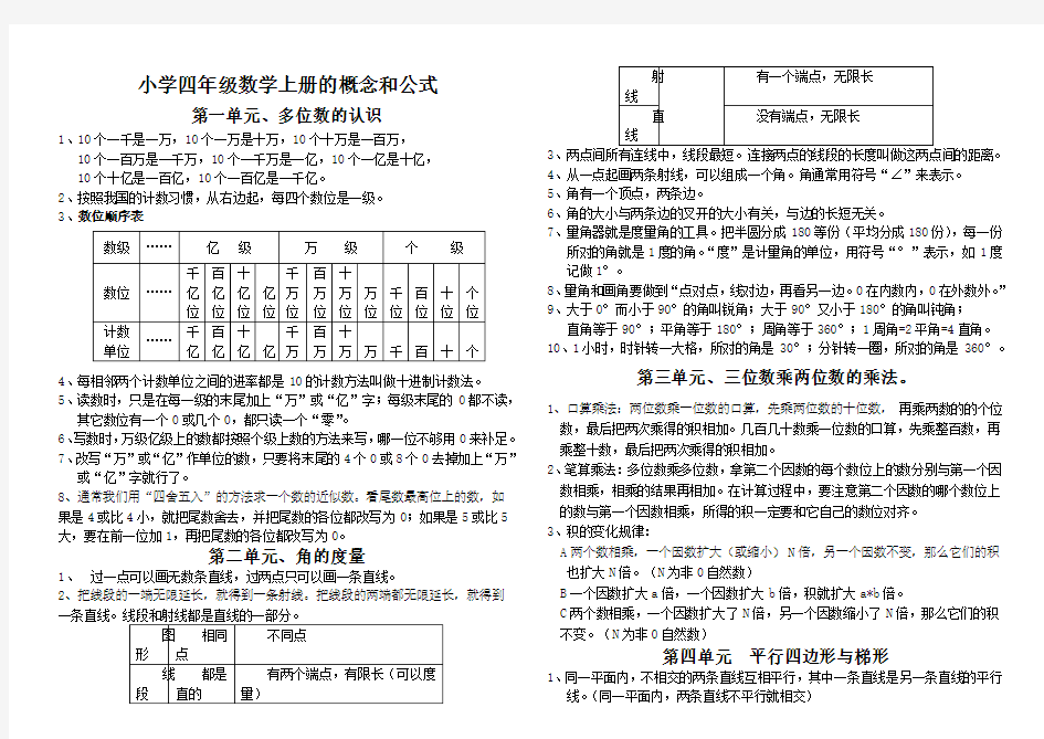 小学四年级数学上册的概念和公式