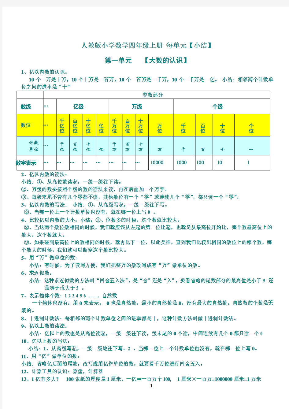 人教版小学四年级数学上册知识点总结复习