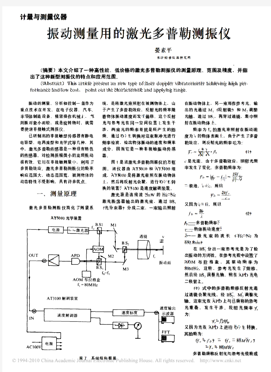 振动测量用的激光多普勒测振仪