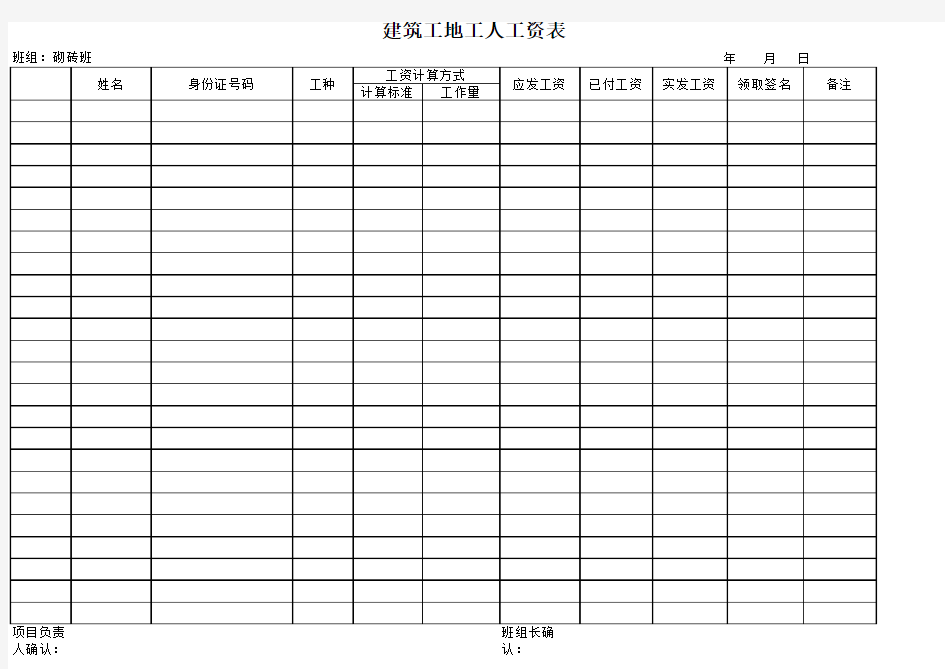 建筑工地工人工资表