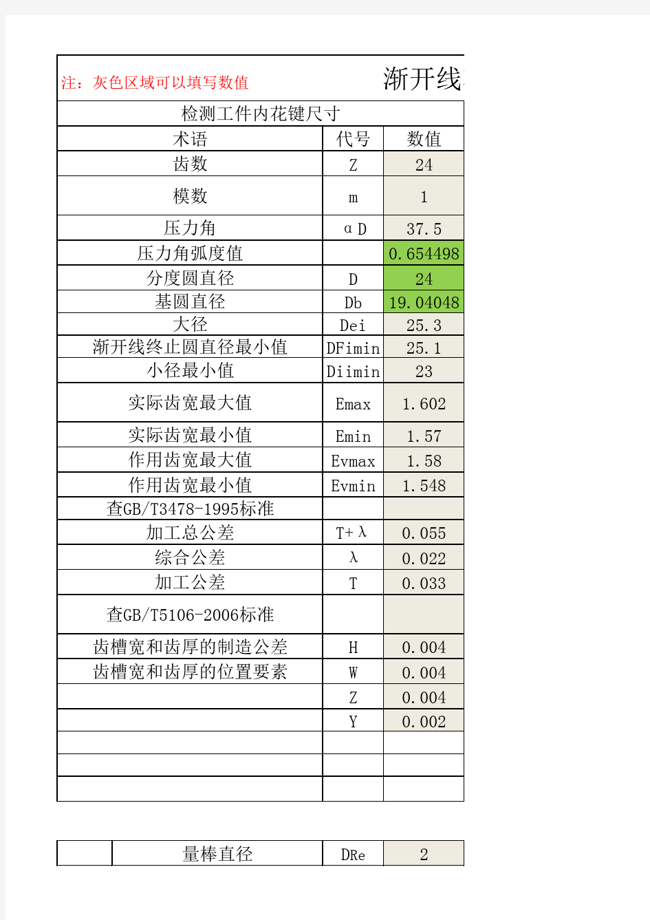 渐开线花键塞规尺寸计算