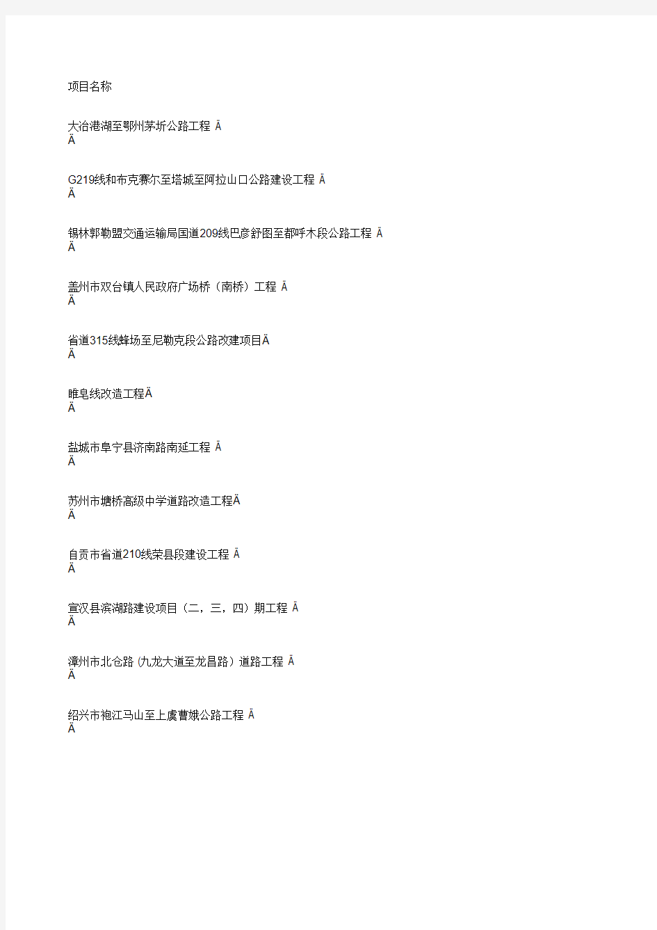 2016年高速公路、道路项目大全(2015-11-22)