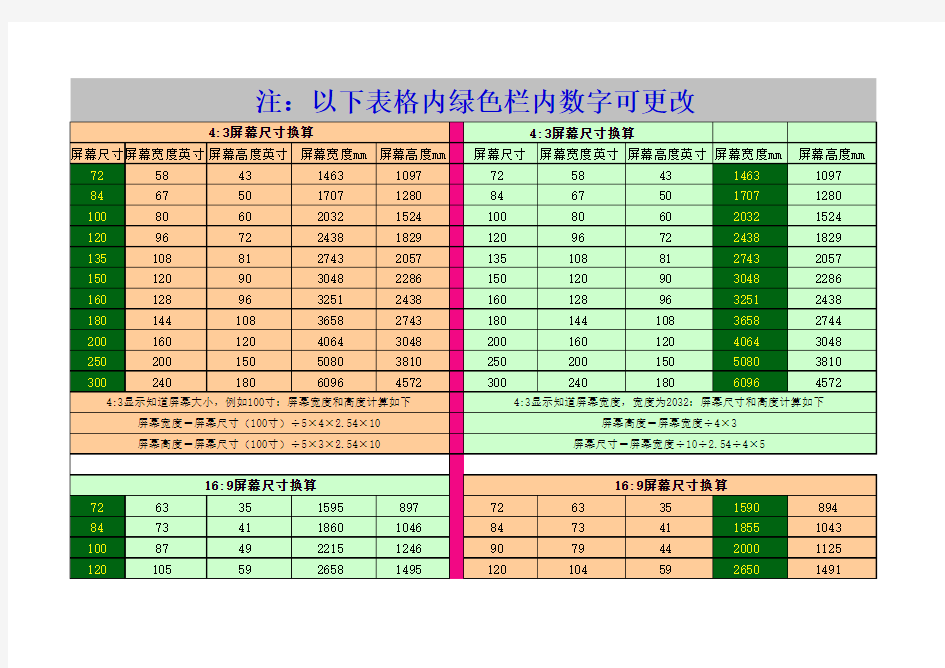 幕布尺寸换算单(全)