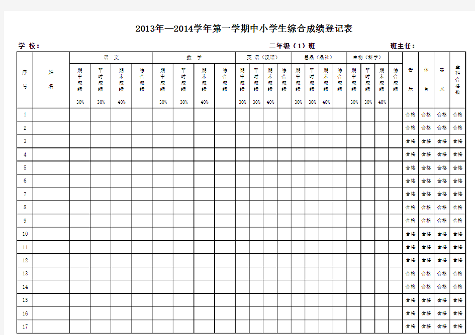 三年级 综合成绩登记表.xls(2013—2014)第一学期