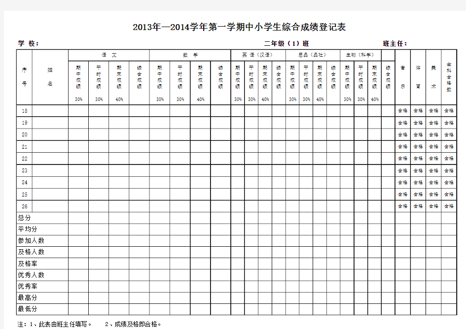 三年级 综合成绩登记表.xls(2013—2014)第一学期