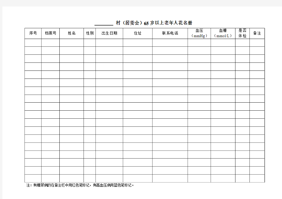 村(居委会)65岁以上老年人花名册