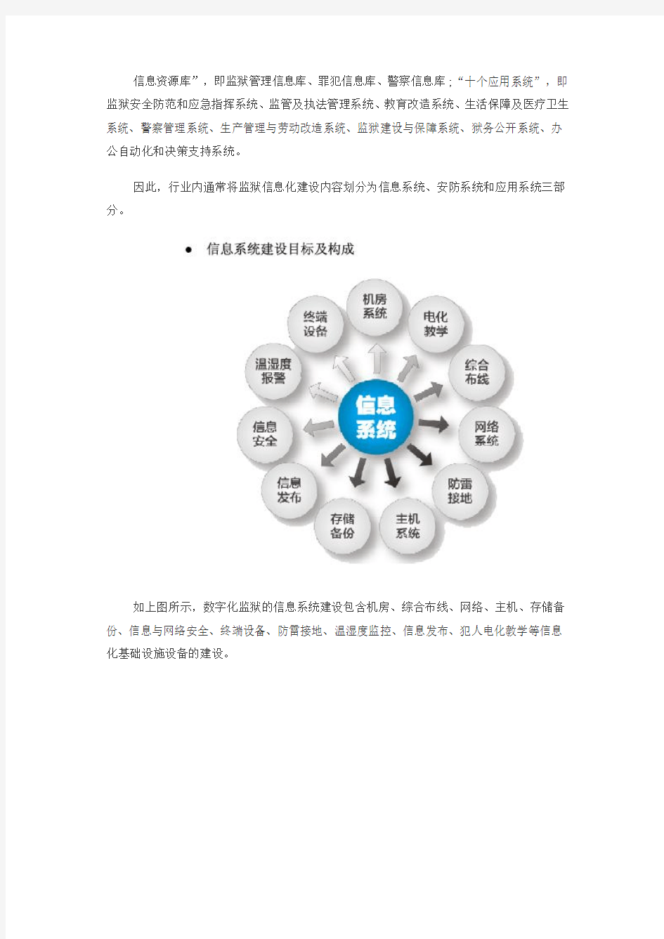 中国监狱信息化建设的方向和目标