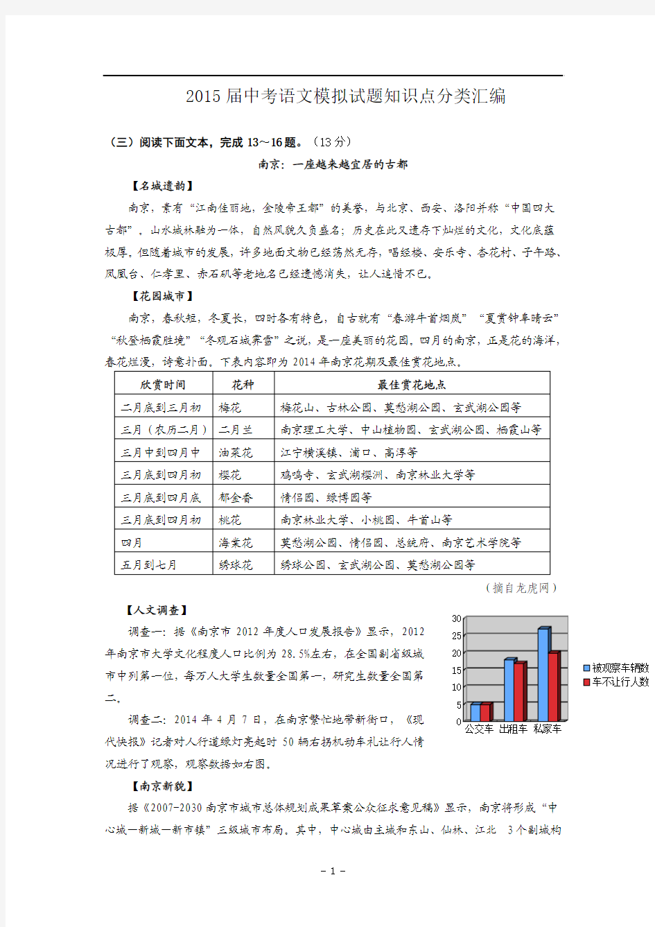 2015届中考语文模拟试题知识点分类汇编6