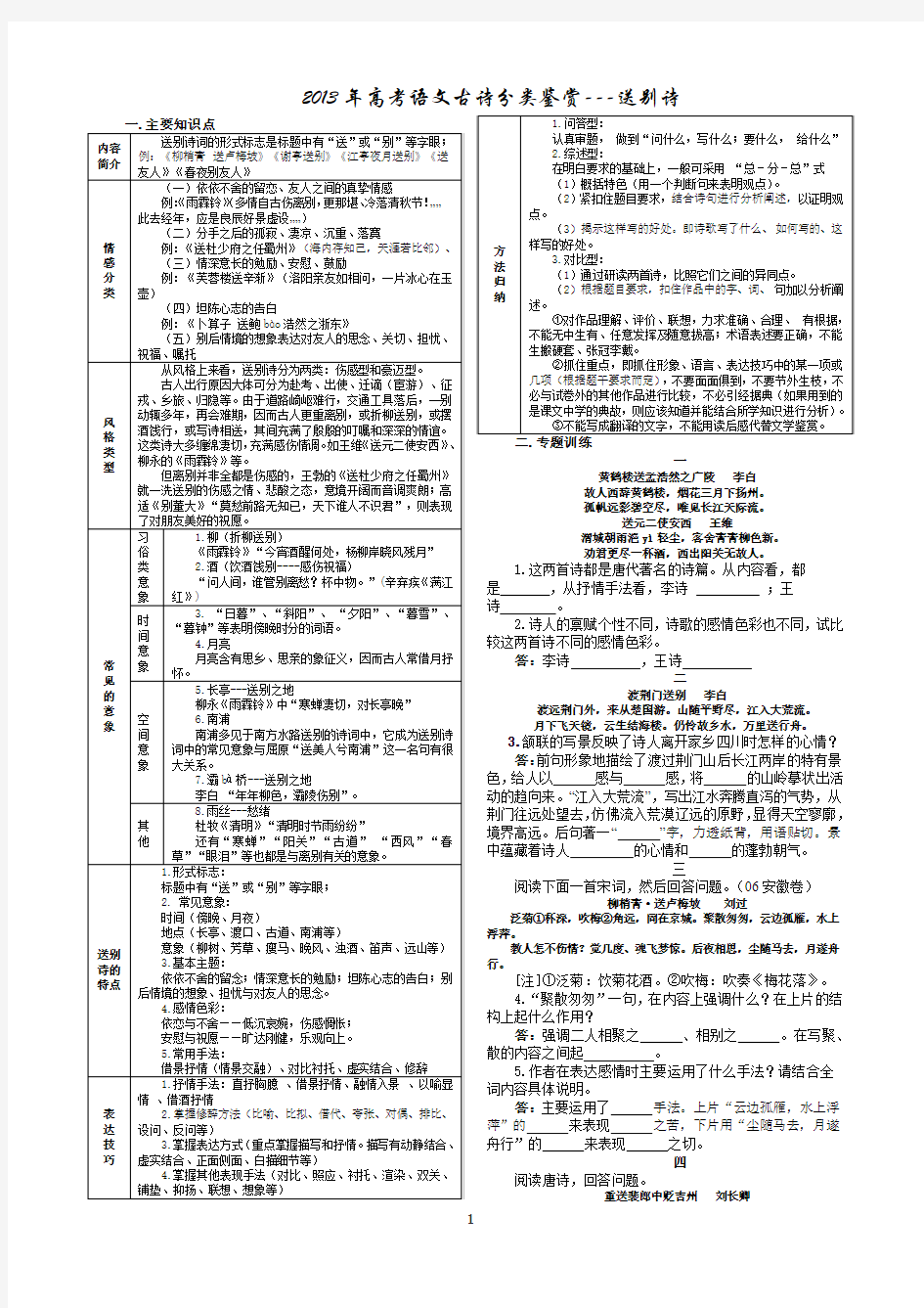 2013年高考语文古诗分类鉴赏辑录(送别诗)学生____________安乡一中___龚德国