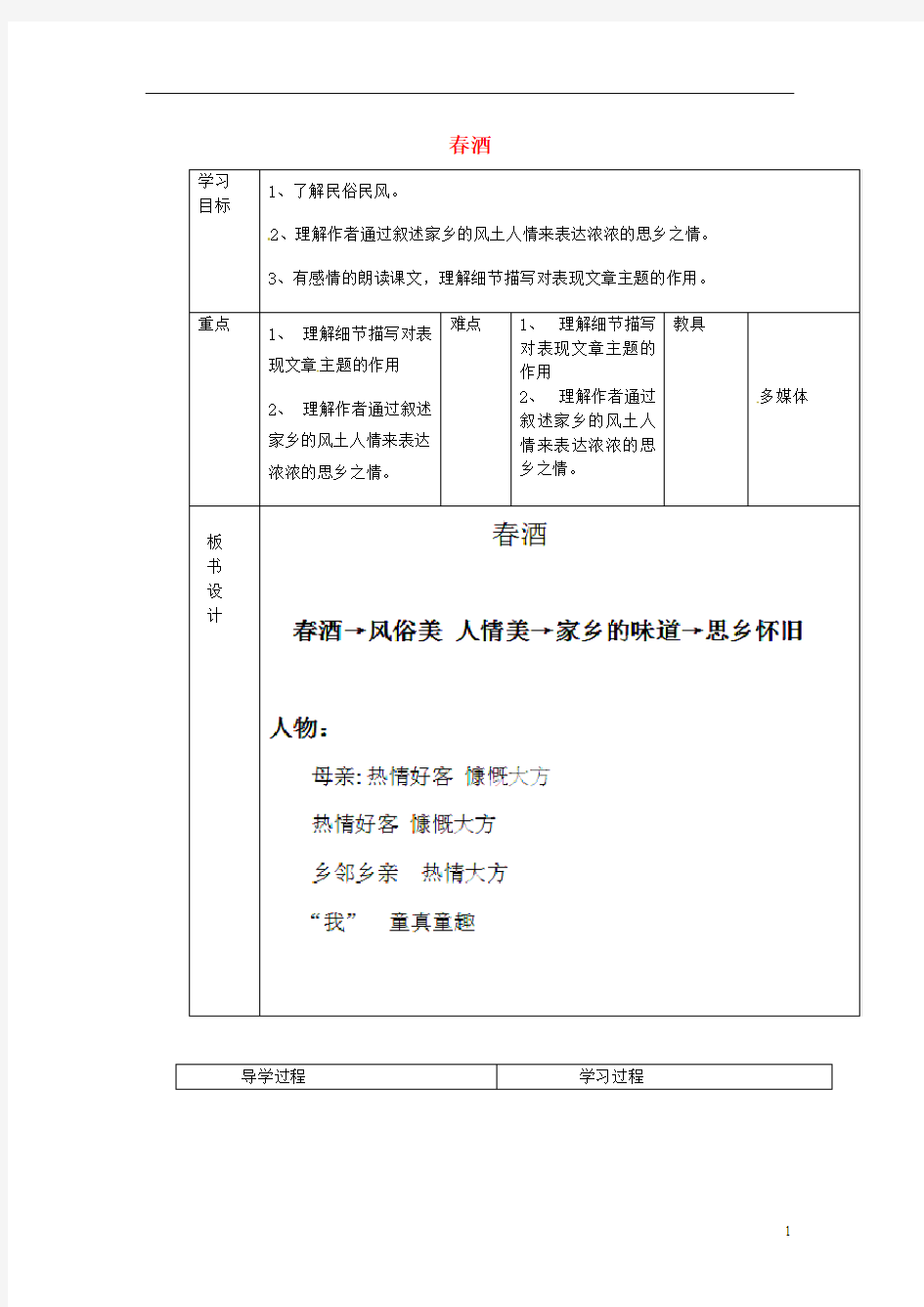 山东省临沂市蒙阴县第四中学八年级语文下册 19《春酒》导学案