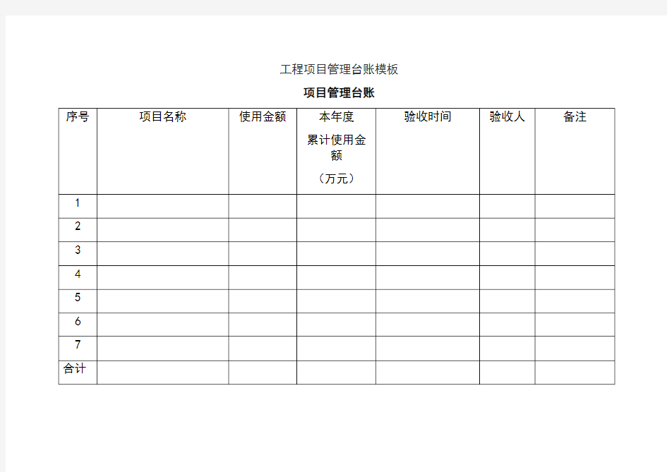 工程项目管理台账模板