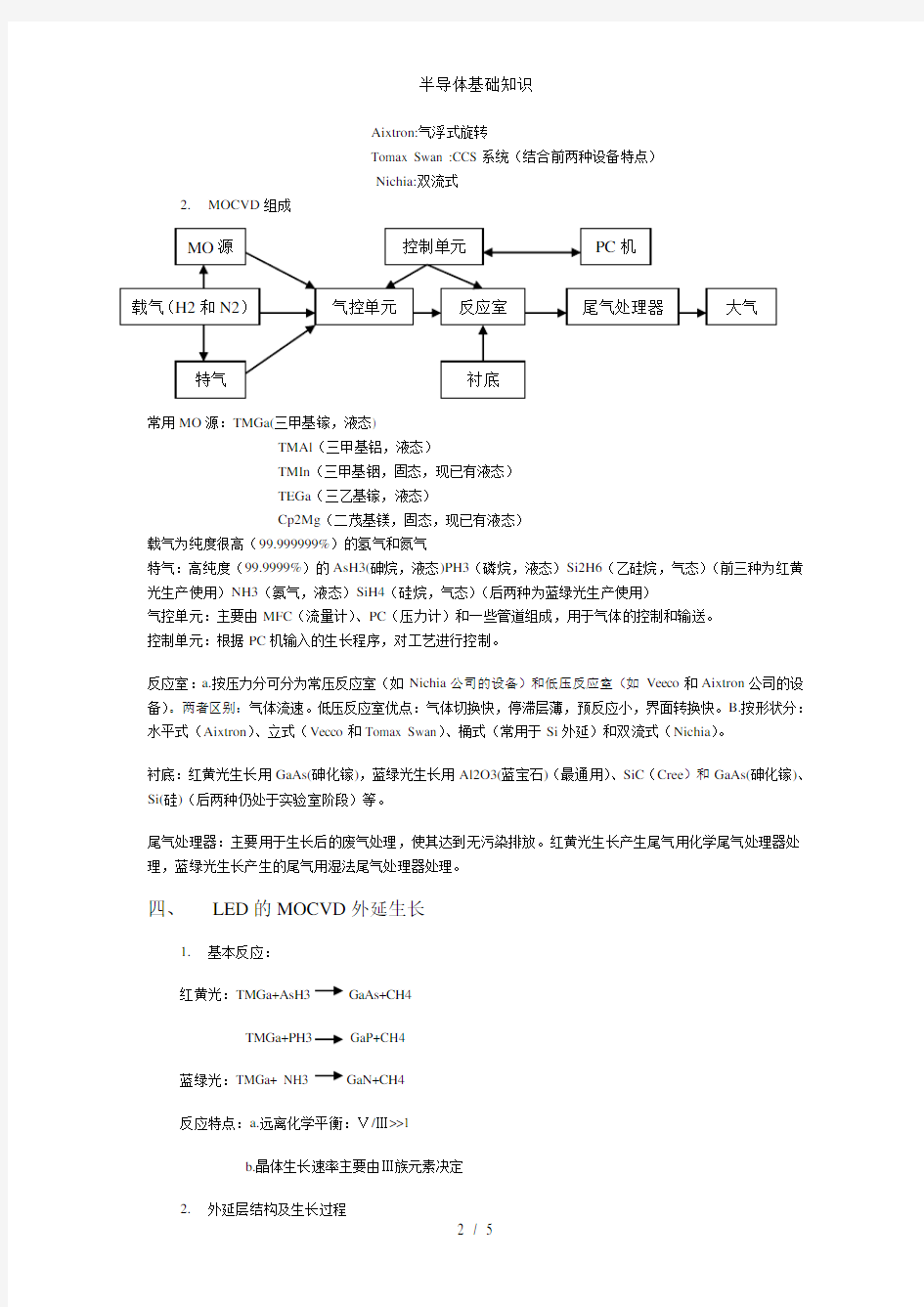 半导体基础知识